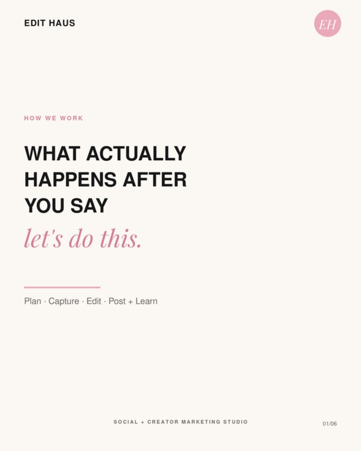 Edit Haus carousel cover: what actually happens after you say let's do this